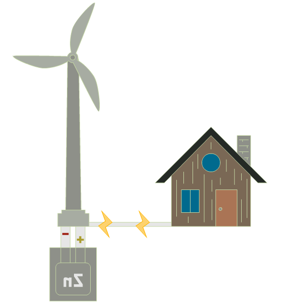 illustration of a house connected to a windmill that is powered by a battery